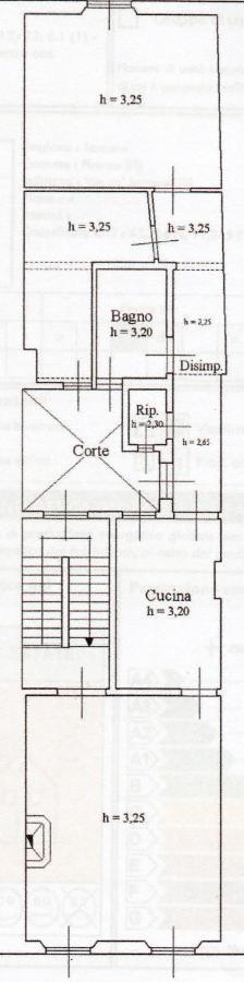 Zu Hause In Oltrarno Apartment Florence